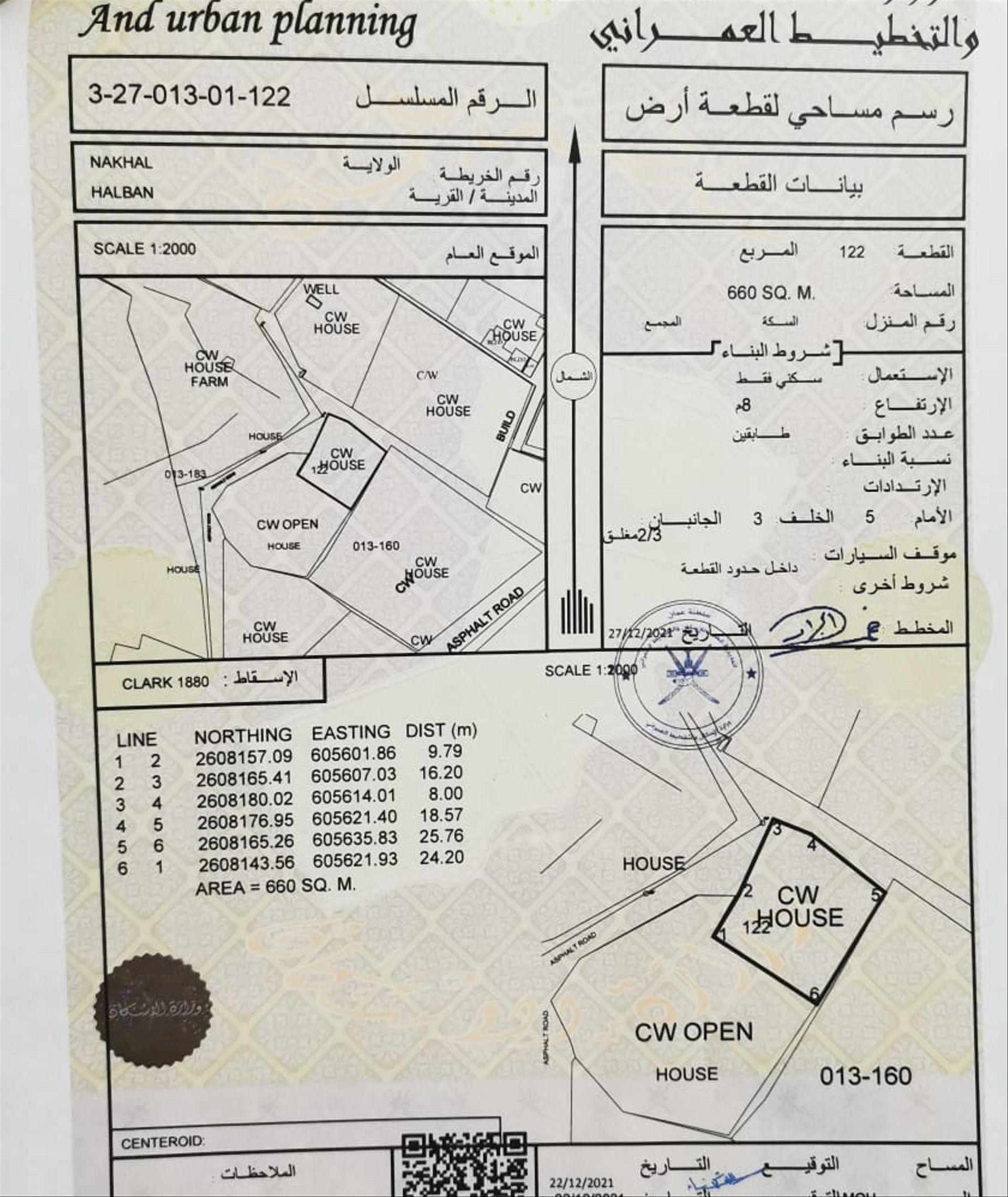 Residential Land in Nakhal, Halban